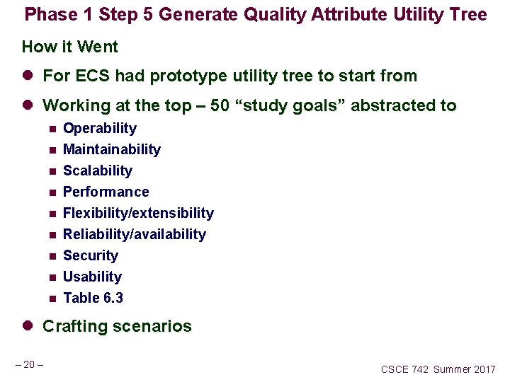 Phase 1 Step 5 Generate Quality Attribute Utility Tree How it Went l For