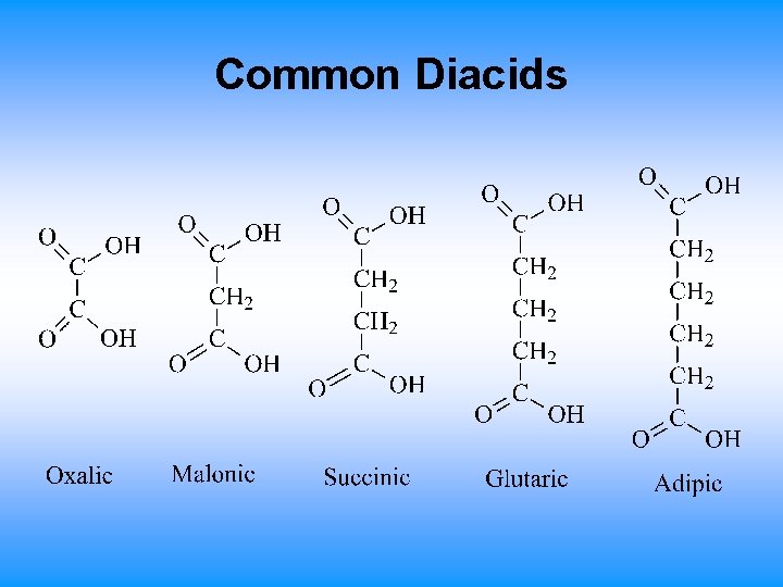 Common Diacids 