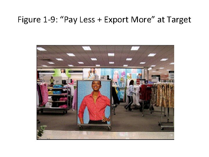 Figure 1 -9: “Pay Less + Export More” at Target 