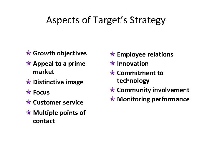 Aspects of Target’s Strategy Growth objectives Appeal to a prime market Distinctive image Focus
