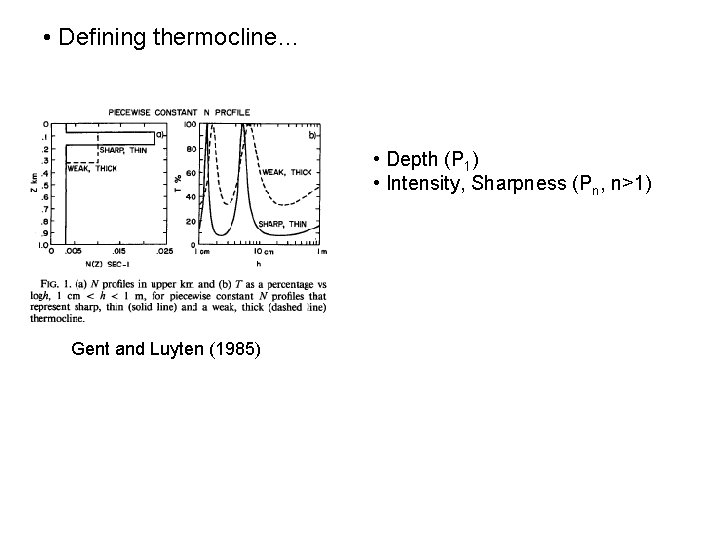 • Defining thermocline… • Depth (P 1) • Intensity, Sharpness (Pn, n>1) Gent • Defining thermocline… • Depth (P 1) • Intensity, Sharpness (Pn, n>1) Gent