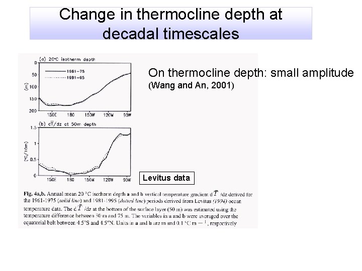 Change in thermocline depth at decadal timescales On thermocline depth: small amplitude (Wang and Change in thermocline depth at decadal timescales On thermocline depth: small amplitude (Wang and