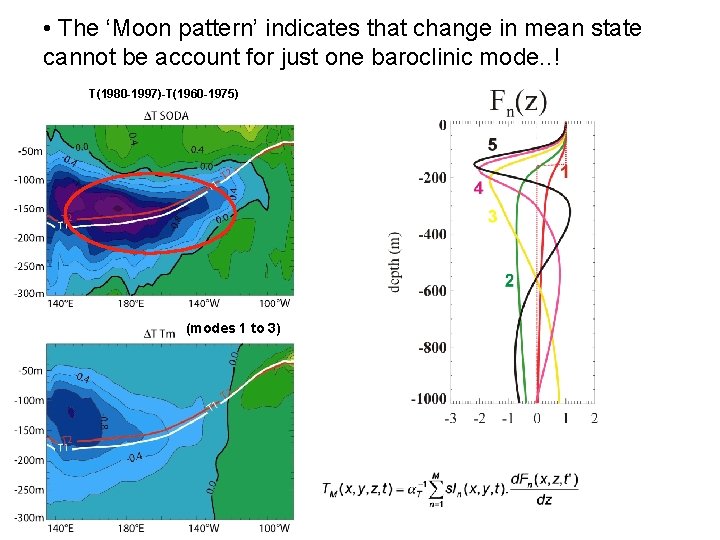 • The ‘Moon pattern’ indicates that change in mean state cannot be account • The ‘Moon pattern’ indicates that change in mean state cannot be account
