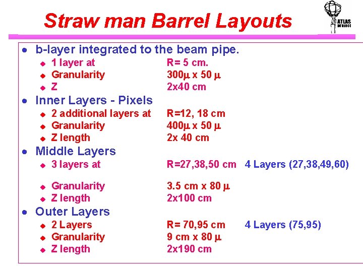 Straw man Barrel Layouts · b-layer integrated to the beam pipe. u u u