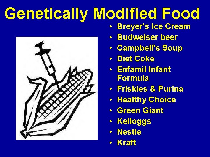 Genetically Modified Food • • • Breyer's Ice Cream Budweiser beer Campbell's Soup Diet Genetically Modified Food • • • Breyer's Ice Cream Budweiser beer Campbell's Soup Diet