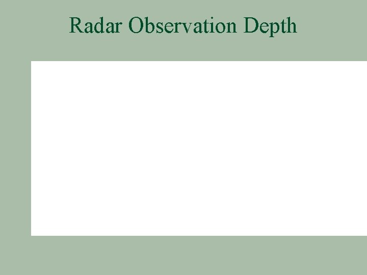 Radar Observation Depth 