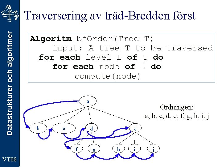 Datastrukturer och algoritmer Traversering av träd-Bredden först Algoritm bf. Order(Tree T) input: A tree