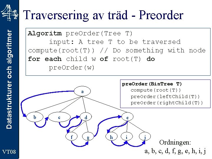 Datastrukturer och algoritmer Traversering av träd - Preorder Algoritm pre. Order(Tree T) input: A