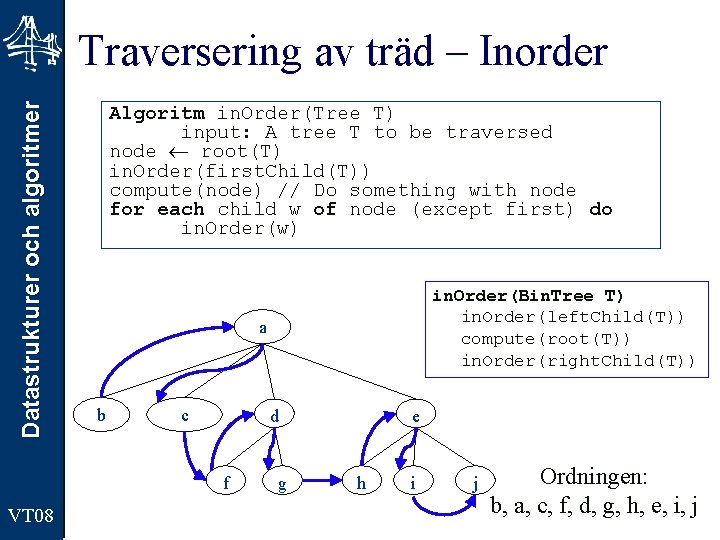 Datastrukturer och algoritmer Traversering av träd – Inorder Algoritm in. Order(Tree T) input: A