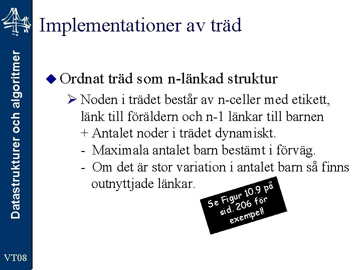 Datastrukturer och algoritmer Implementationer av träd VT 08 u Ordnat träd som n-länkad struktur