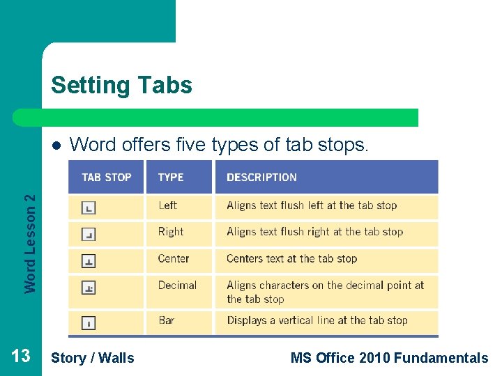 Setting Tabs Word offers five types of tab stops. Word Lesson 2 l 13
