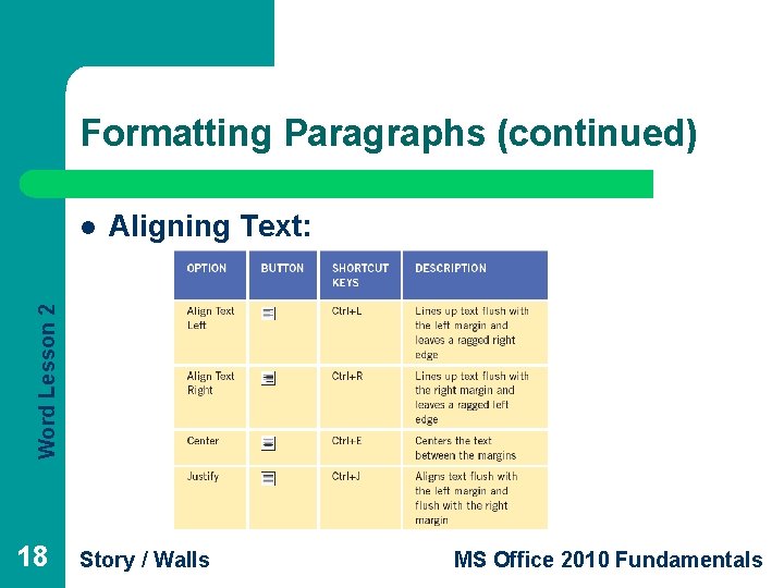 Formatting Paragraphs (continued) Aligning Text: Word Lesson 2 l 18 Story / Walls MS