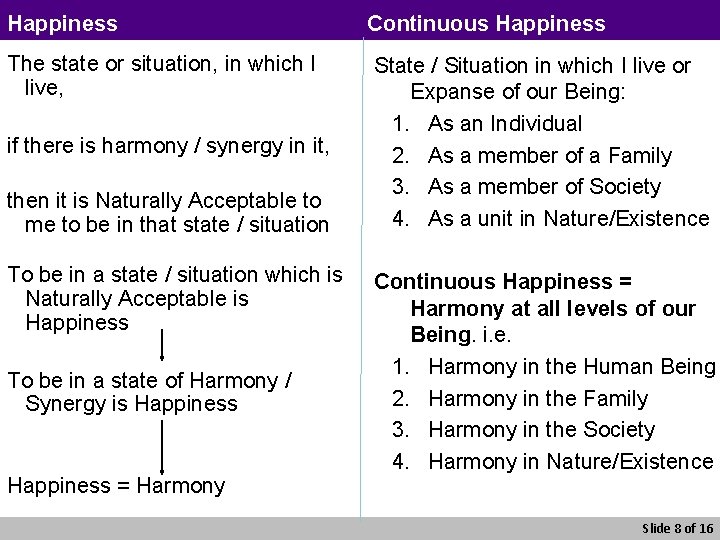 Happiness The state or situation, in which I live, if there is harmony /