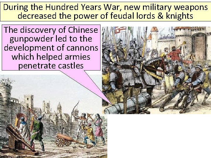 During the Hundred Years War, new military weapons decreased the power of feudal lords