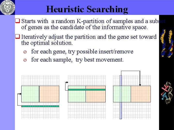 Heuristic Searching q Starts with a random K-partition of samples and a subset of