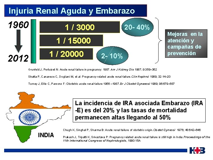  Injuria Renal Aguda y Embarazo 1960 1 / 3000 20 - 40% 1