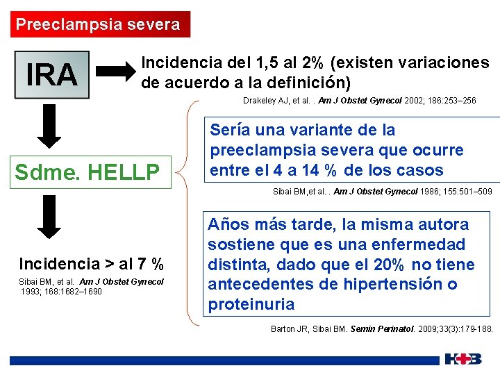Preeclampsia severa IRA Incidencia del 1, 5 al 2% (existen variaciones de acuerdo a