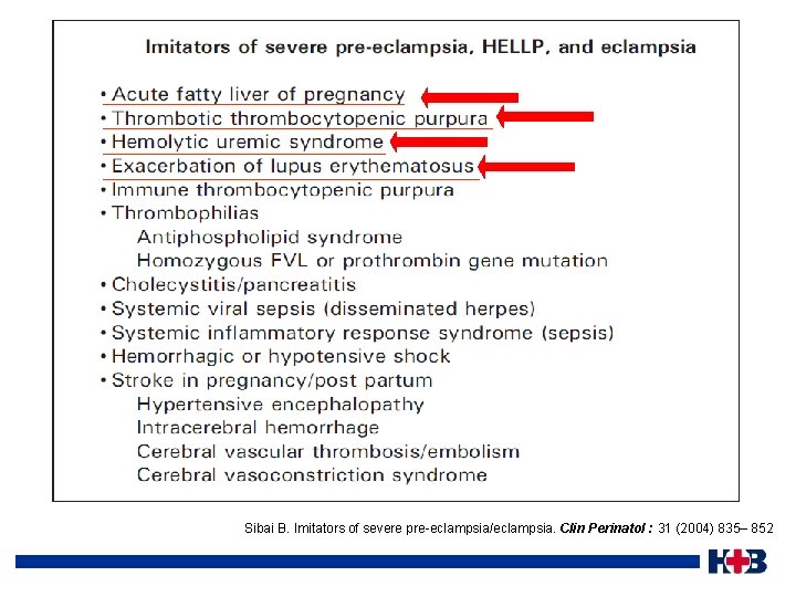 Sibai B. Imitators of severe pre-eclampsia/eclampsia. Clin Perinatol : 31 (2004) 835– 852 