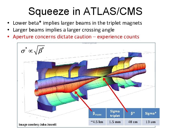 Squeeze in ATLAS/CMS • Lower beta* implies larger beams in the triplet magnets •