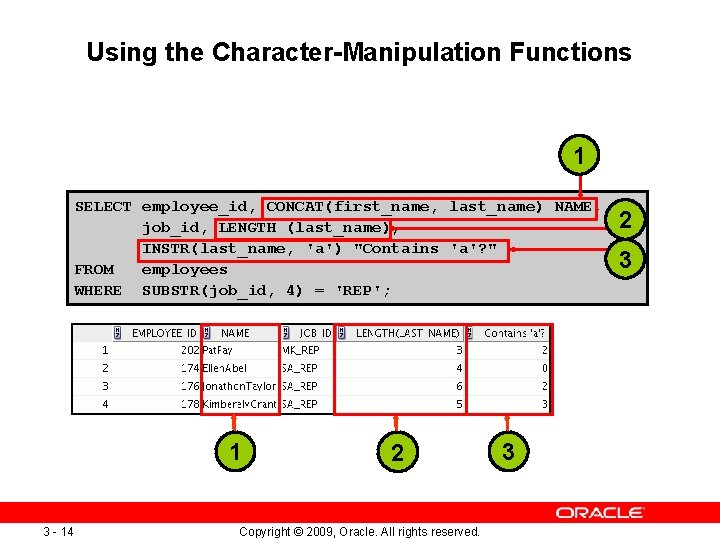 Using the Character-Manipulation Functions 1 SELECT employee_id, CONCAT(first_name, last_name) NAME, job_id, LENGTH (last_name), INSTR(last_name,