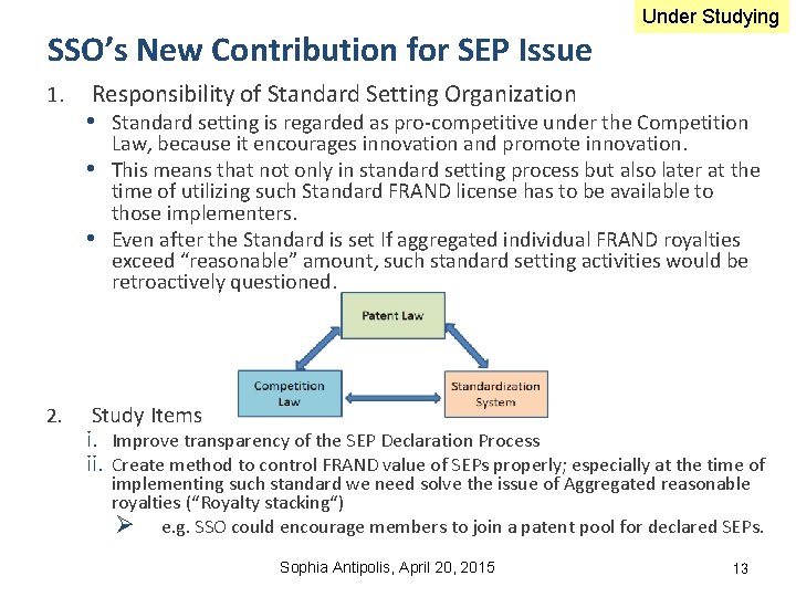 SSO’s New Contribution for SEP Issue 1. Responsibility of Standard Setting Organization • Standard SSO’s New Contribution for SEP Issue 1. Responsibility of Standard Setting Organization • Standard
