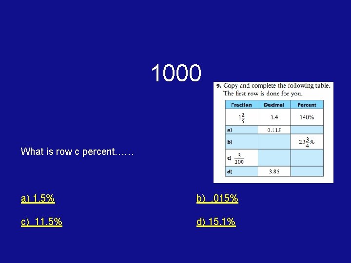 1000 What is row c percent…… a) 1. 5% b). 015% c) 11. 5%