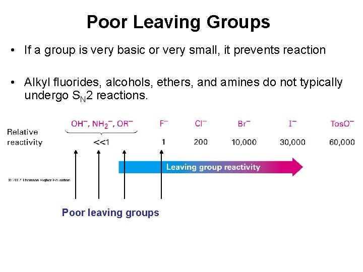 Poor Leaving Groups • If a group is very basic or very small, it