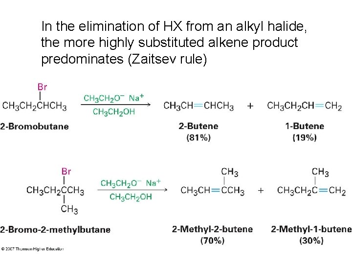 In the elimination of HX from an alkyl halide, the more highly substituted alkene