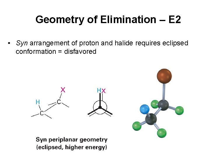 Geometry of Elimination – E 2 • Syn arrangement of proton and halide requires