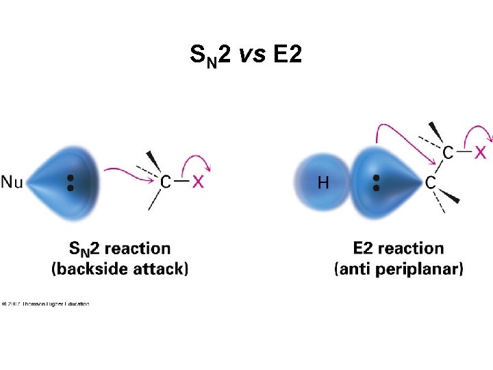 SN 2 vs E 2 