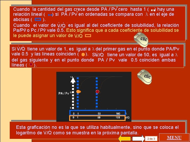 Cuando la cantidad del gas crece desde PA / Pv- cero hasta 1 (