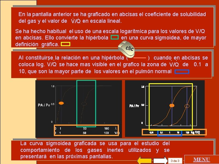 En la pantalla anterior. se. ha graficado en abcisas el coeficiente de solubilidad del