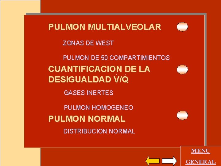 PULMON MULTIALVEOLAR ZONAS DE WEST PULMON DE 50 COMPARTIMIENTOS CUANTIFICACION. . DE LA DESIGUALDAD