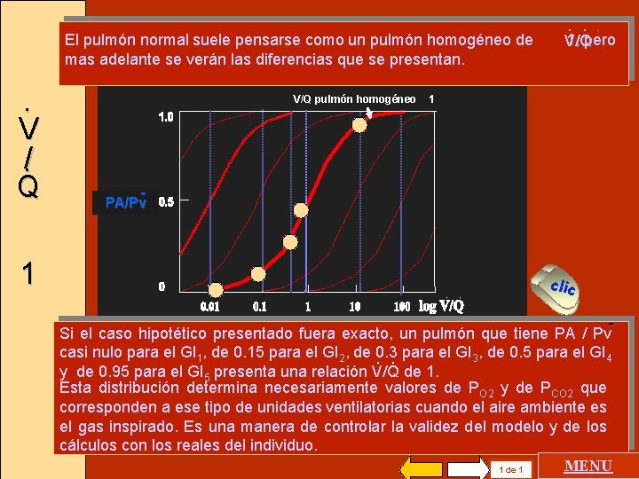 El pulmón normal suele pensarse como un pulmón homogéneo de mas adelante se verán