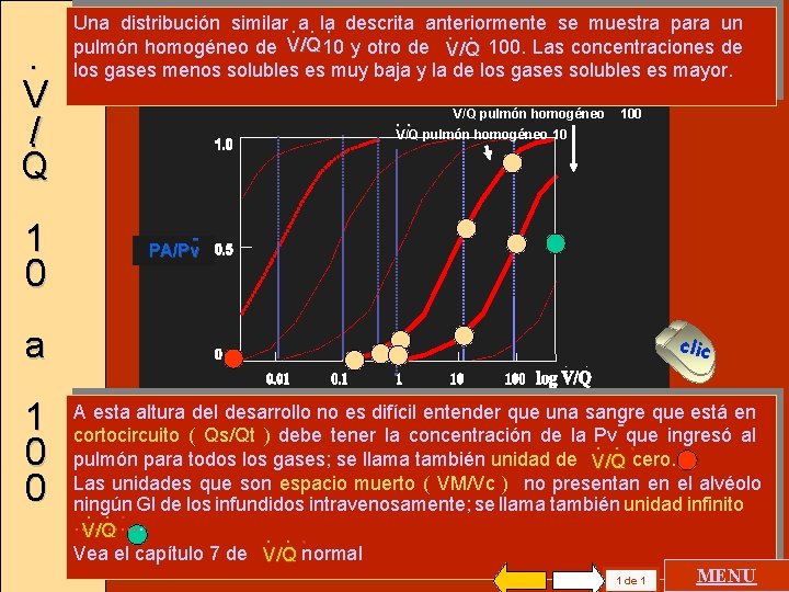 . V. / Q 1 0 a 1 0 0 Una distribución similar. a.