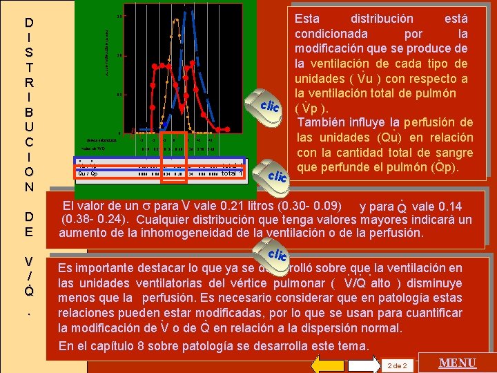 D E V /. Q . 1. 5 FLUJO SANGUINEO (l / min) D