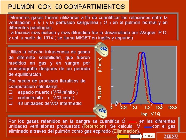 PULMÓN CON 50 COMPARTIMIENTOS clic 0 0 0 Etano 0. 5 0. 01 0.