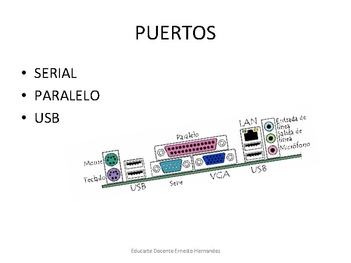 PUERTOS • SERIAL • PARALELO • USB Educarte Docente Ernesto Hernandez 