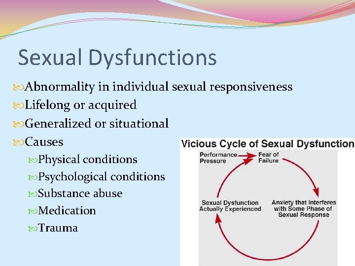 Sexual Dysfunctions Abnormality in individual sexual responsiveness Lifelong or acquired Generalized or situational Causes Sexual Dysfunctions Abnormality in individual sexual responsiveness Lifelong or acquired Generalized or situational Causes