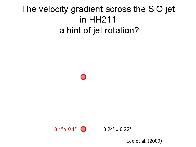The velocity gradient across the Si. O jet in HH 211 — a hint