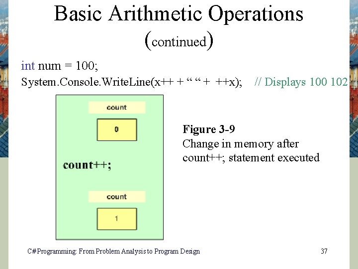 Basic Arithmetic Operations (continued) int num = 100; System. Console. Write. Line(x++ + “