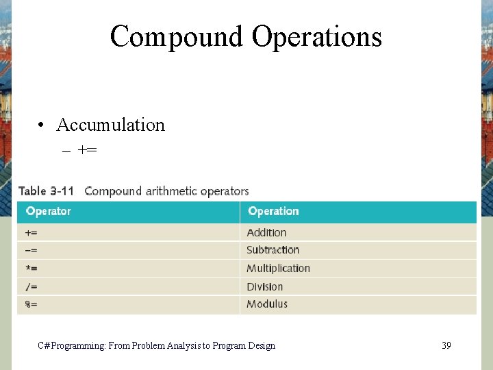 Compound Operations • Accumulation – += C# Programming: From Problem Analysis to Program Design