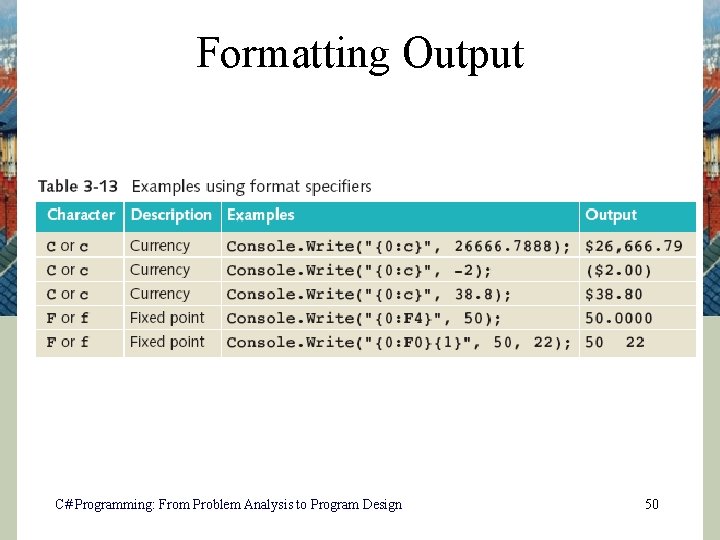 Formatting Output C# Programming: From Problem Analysis to Program Design 50 