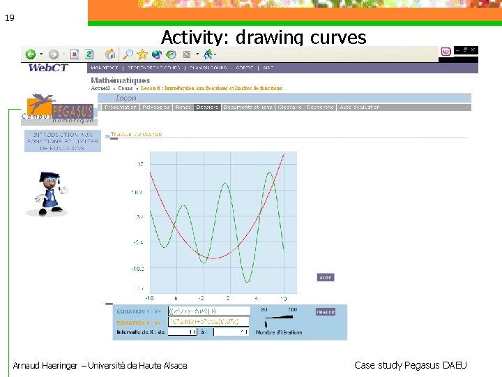 19 Activity: drawing curves Arnaud Haeringer – Université de Haute Alsace Case study Pegasus