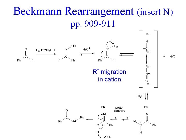 Beckmann Rearrangement (insert N) pp. 909 -911 R- migration in cation 