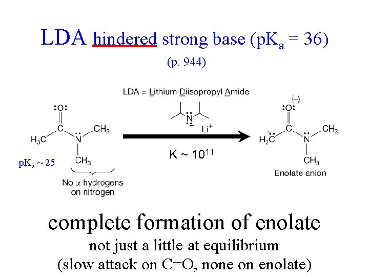 LDA hindered strong base (p. Ka = 36) (p. 944) p. Ka ~ 25