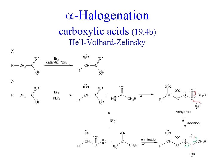  -Halogenation carboxylic acids (19. 4 b) Hell-Volhard-Zelinsky 