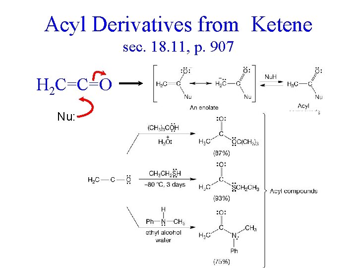 Acyl Derivatives from Ketene sec. 18. 11, p. 907 H 2 C=C=O Nu: 