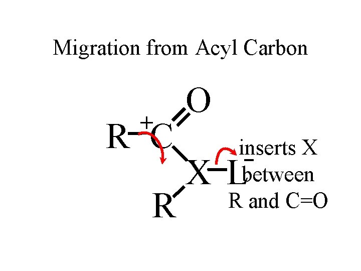 Migration from Acyl Carbon + R C R O inserts X between R and