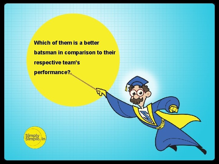 Which of them is a better batsman in comparison to their respective team’s performance?